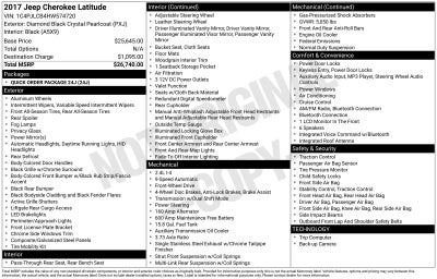 2017 Jeep Cherokee Latitude