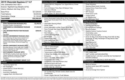 2019 Chevrolet Equinox LT