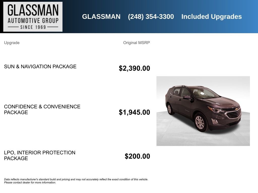 2019 Chevrolet Equinox LT