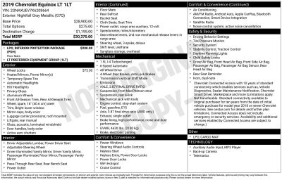 2019 Chevrolet Equinox LT
