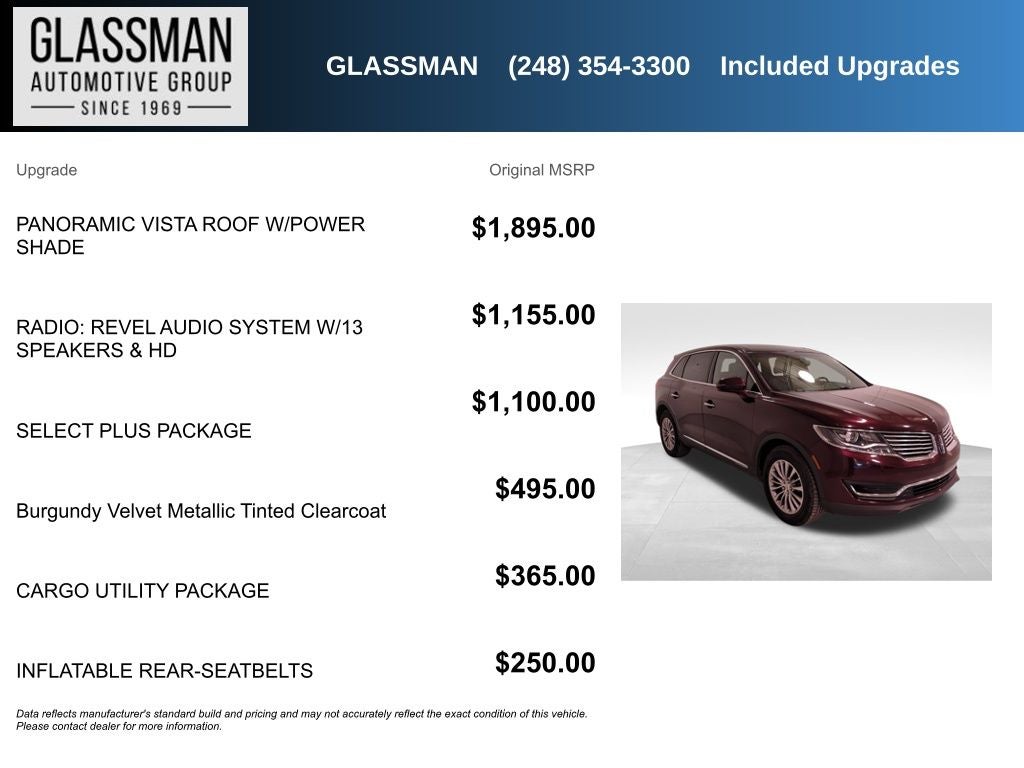 2017 Lincoln MKX Select