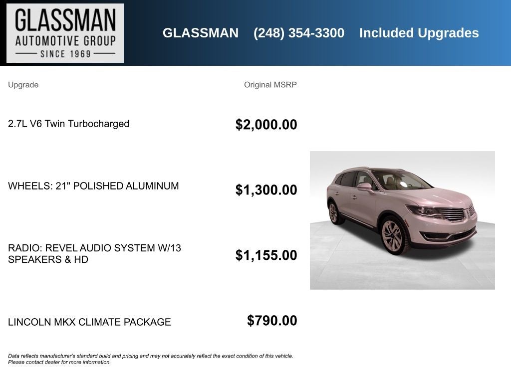 2018 Lincoln MKX Reserve