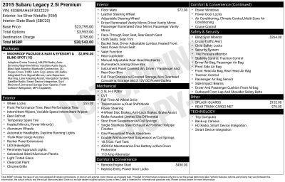 2015 Subaru Legacy 2.5i Premium