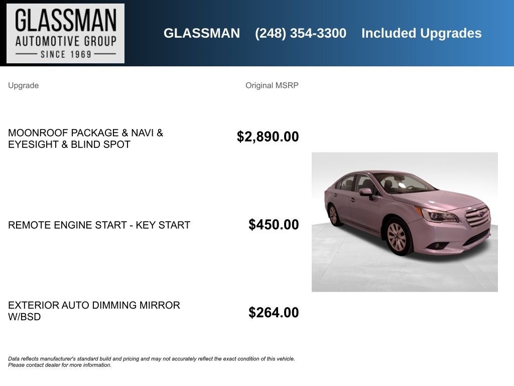 2015 Subaru Legacy 2.5i Premium