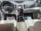 2015 Toyota Venza LE