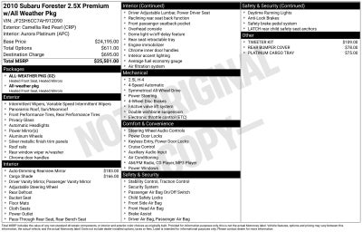 2010 Subaru Forester 2.5X Premium