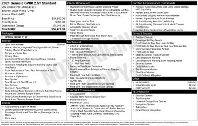 2021 Genesis GV80 2.5T