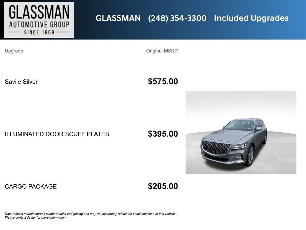 2023 Genesis GV80 3.5T Advanced +