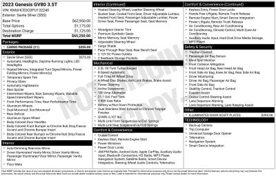 2023 Genesis GV80 3.5T Advanced +